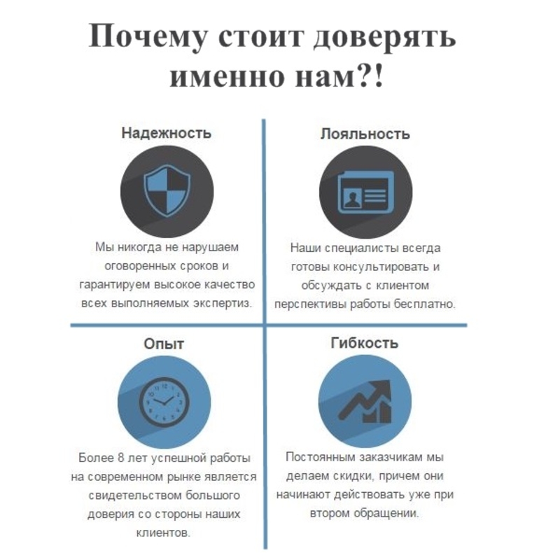 Стоило выбрать. Почему нам доверяют. Почему нам стоит доверять. Почему мне доверяют клиенты. Нас выбирают нам доверяют.